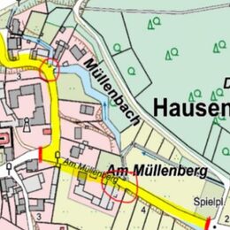 Plan Müllenberg
